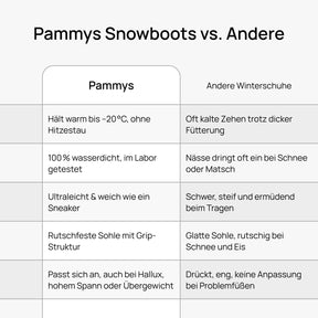 Pammys™ - Stivali da neve 2.0